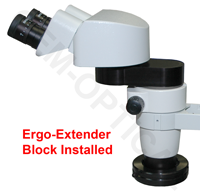 SPZ Stereozoom Microscope with Ergo-Extender Block installed